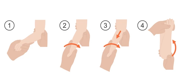 Nursemaid's Elbow