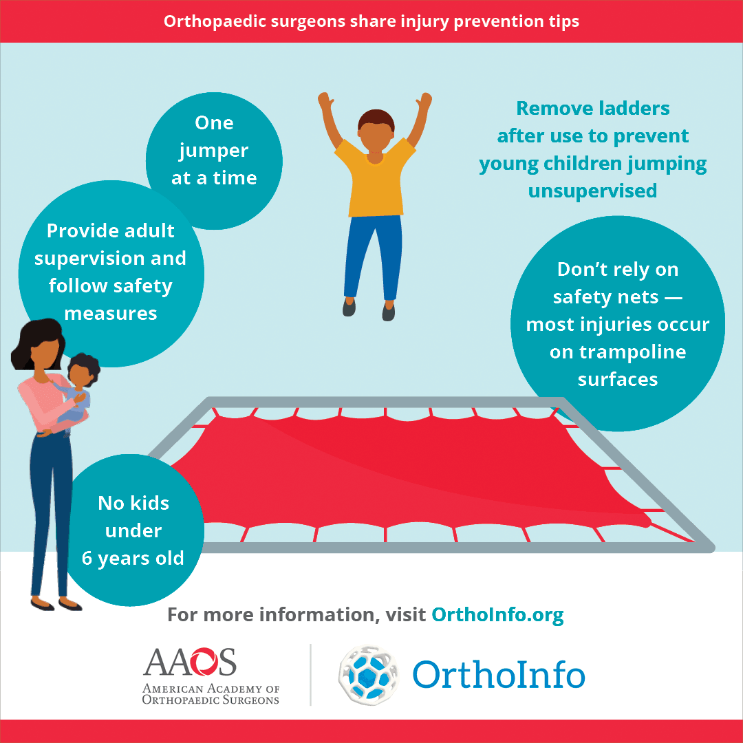 Trampoline Injury Prevention